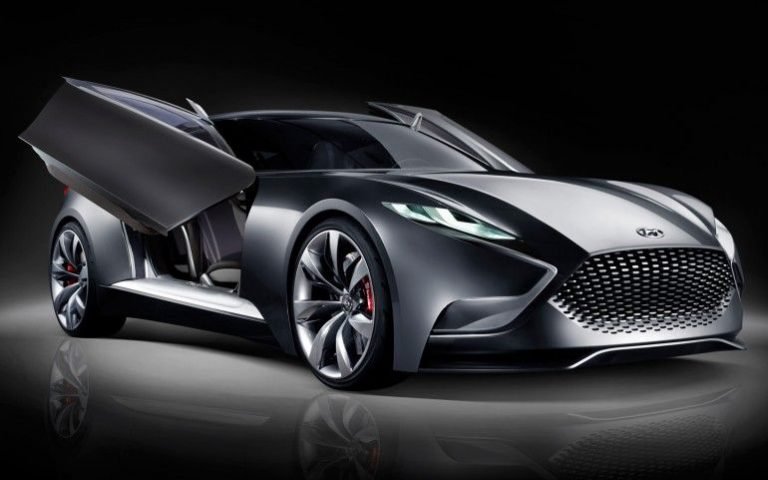 hyundai hnd